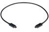 Thunderbolt Cables                                                    