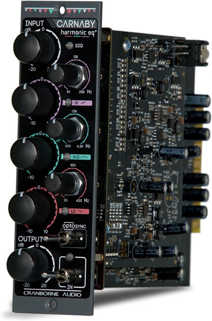 Cranborne Audio Carnaby500